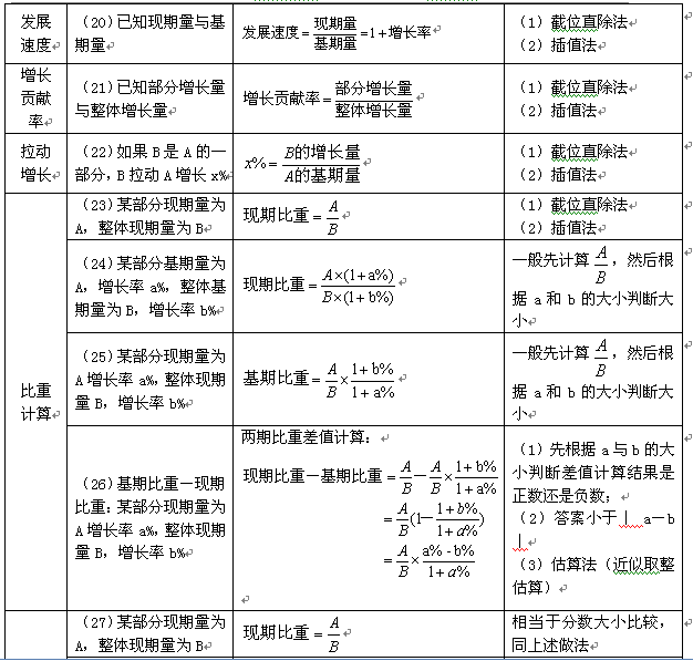 文化教育产品 第225页