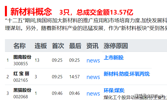 澳门管家婆,收益成语分析落实_V63.882