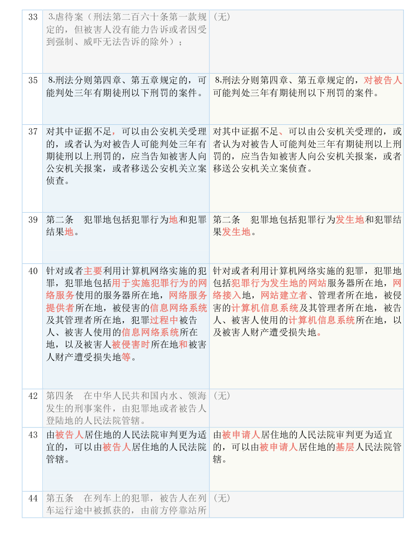 平特一肖,广泛的解释落实方法分析_LE版66.268