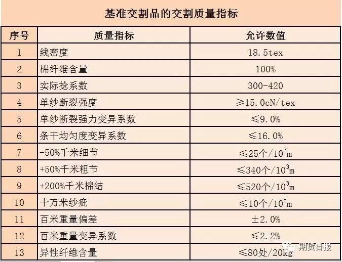 新2024年澳门天天开好彩,权威分析说明_顶级版24.175