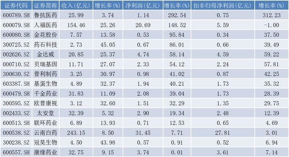 2024澳门天天开好彩大全下载,收益成语分析落实_经典版20.463