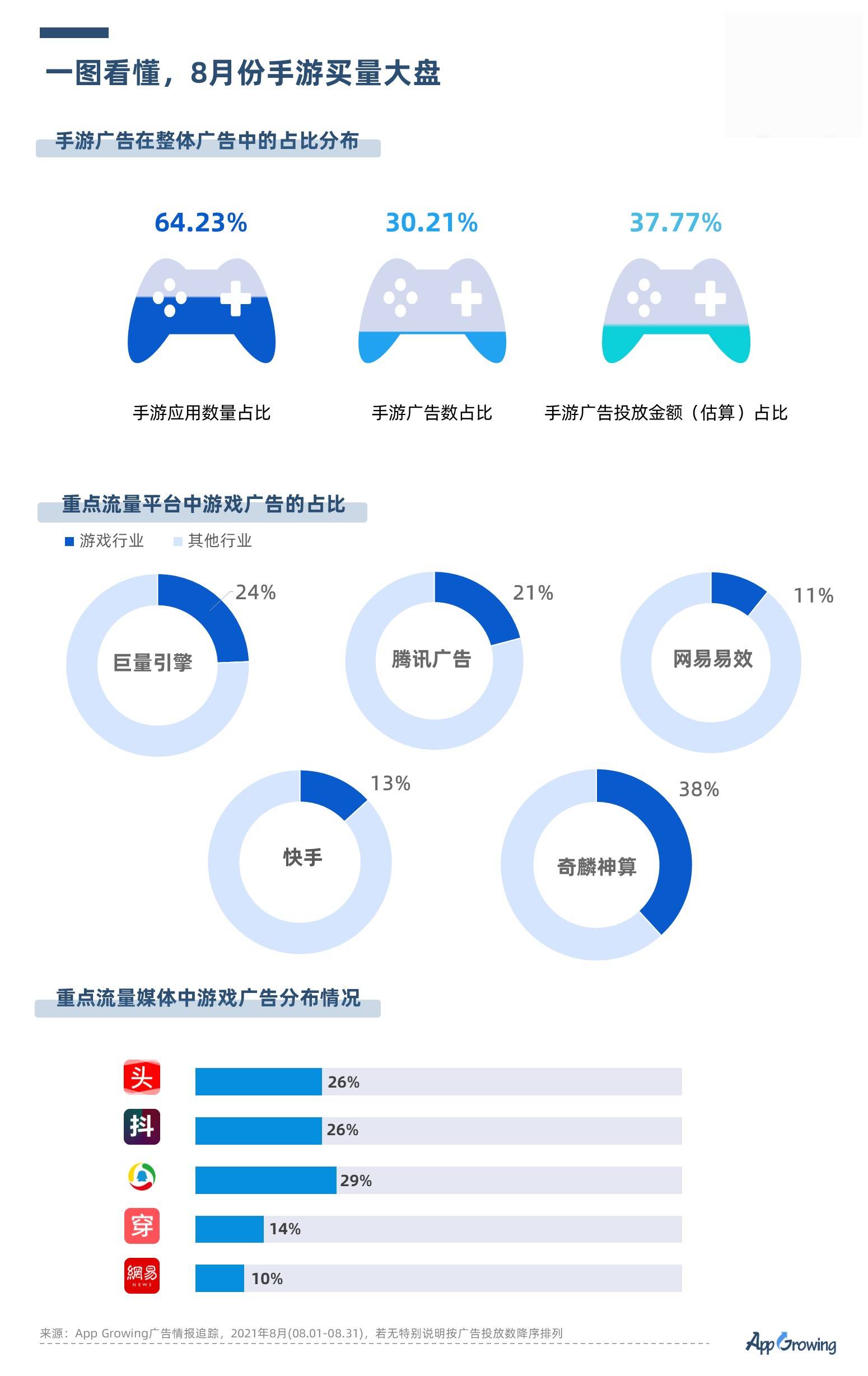 新奥长期免费资料大全,数据资料解释落实_iPad60.701