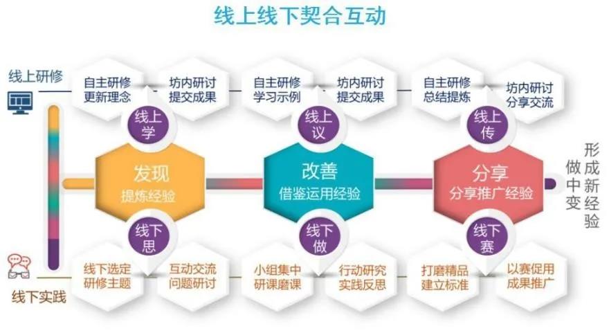 澳门正版资料免费精准,效率解答解释落实_Holo11.651