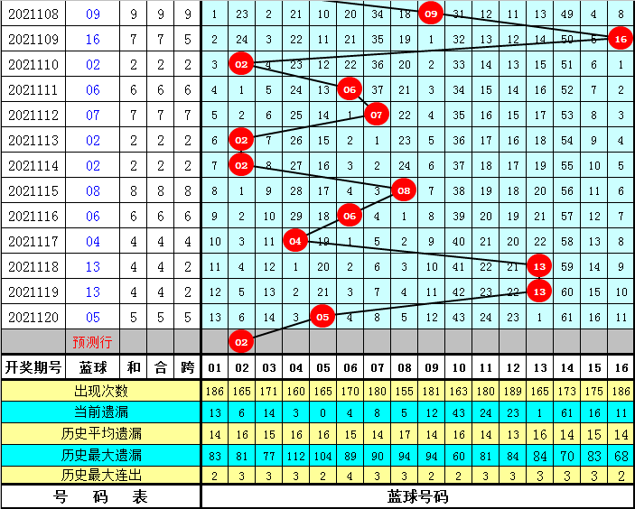 新奥门资料大全,准确资料解释落实_XR10.121