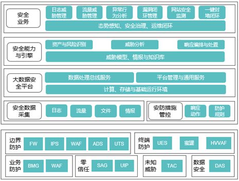 新澳好彩资料免费提供,整体规划执行讲解_体验版95.423