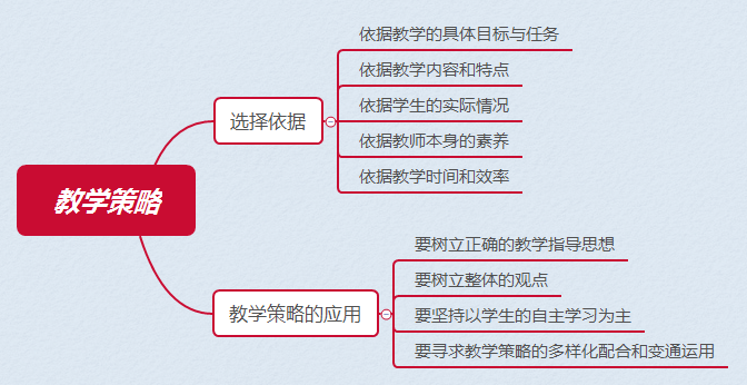 2024年澳门特马今晚开码,新兴技术推进策略_探索版29.822