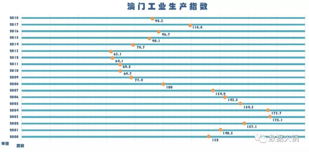 教育咨询 第224页