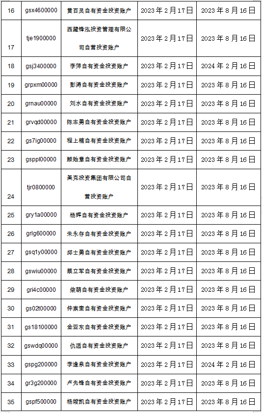 澳门三肖三码精准100%公司认证,精细化策略落实探讨_进阶版97.877