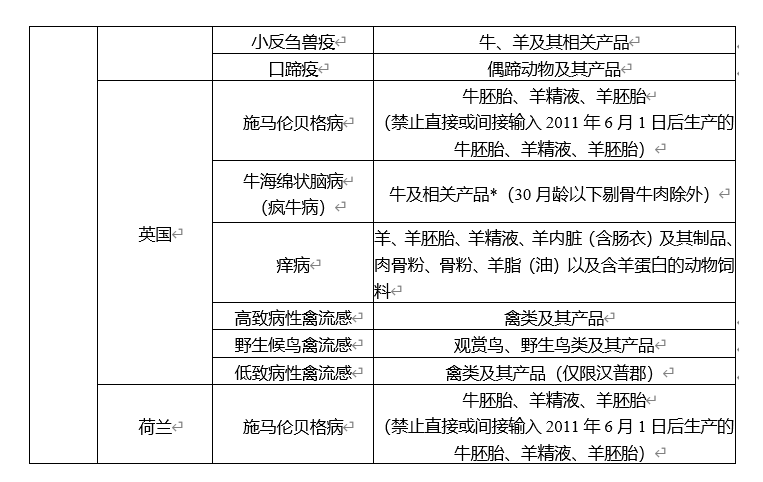 全球疫情最新动态，实时疫区图与应对策略解析