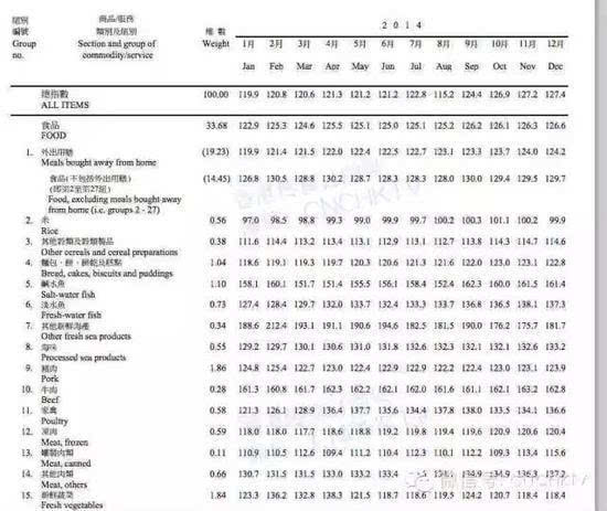 二四六香港全年资料大全,持续计划解析_6DM13.931