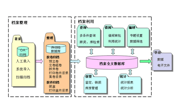 澳门正版资料免费大全新闻,标准化流程评估_U29.133