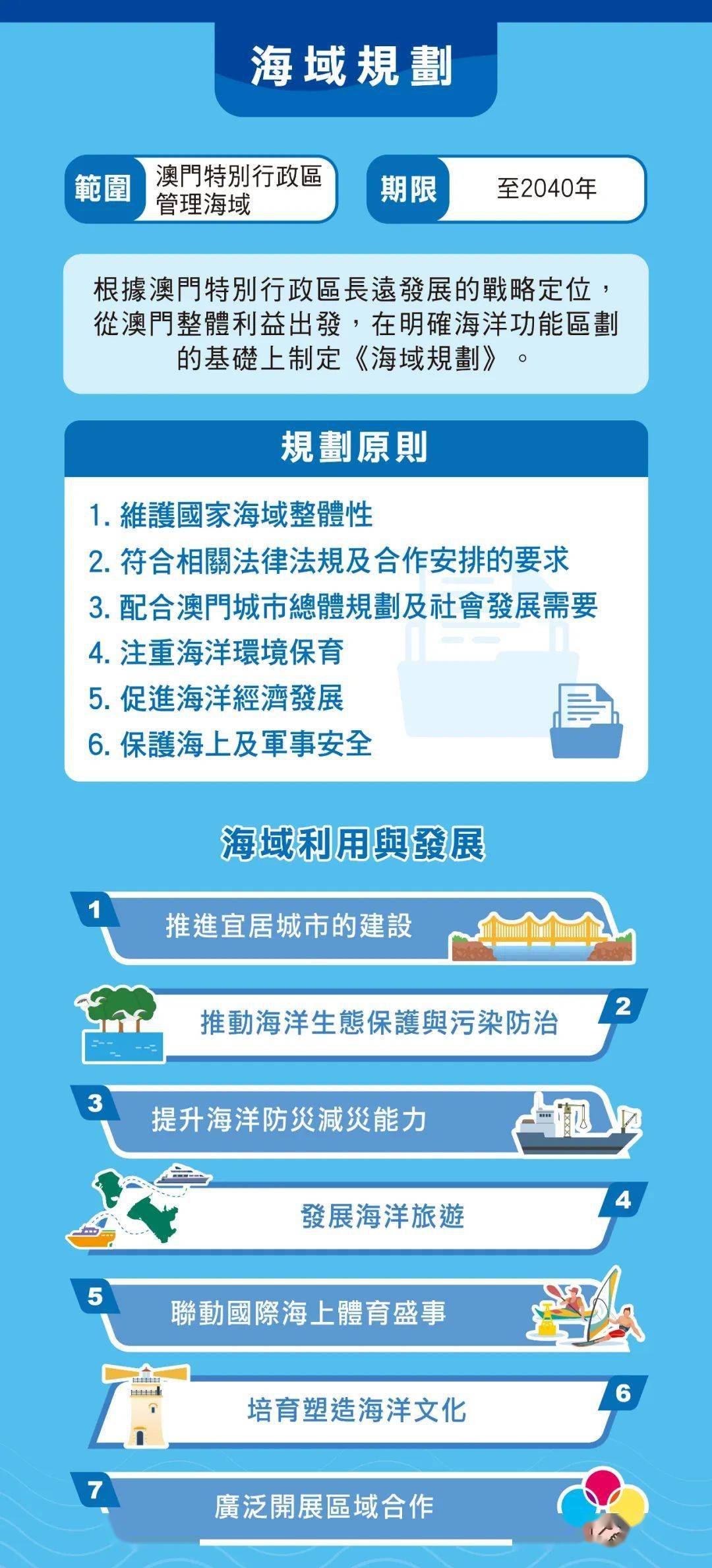 2024新澳门正版免费资料车,数据引导计划执行_app64.956