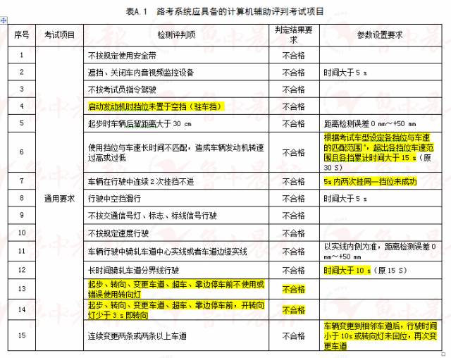 2024澳门六今晚开奖结果出来,国产化作答解释落实_Gold95.70