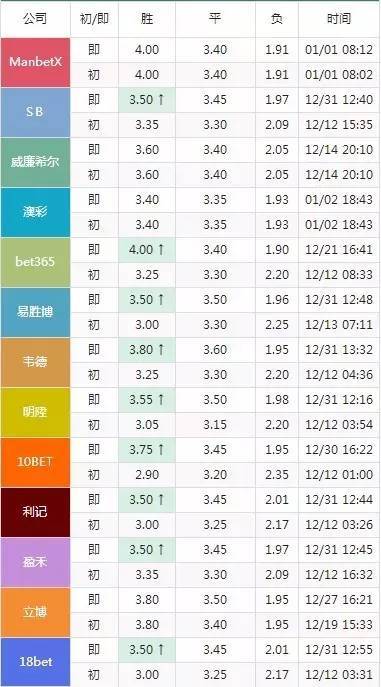 2024澳门特马今晚开什么码,现状解答解释定义_精英款26.500