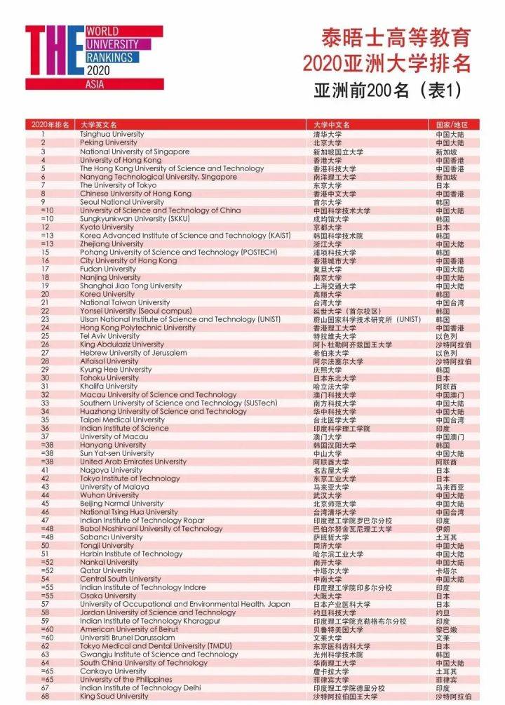 香港4777777开奖结果+开奖结果一,整体规划执行讲解_UHD款18.718