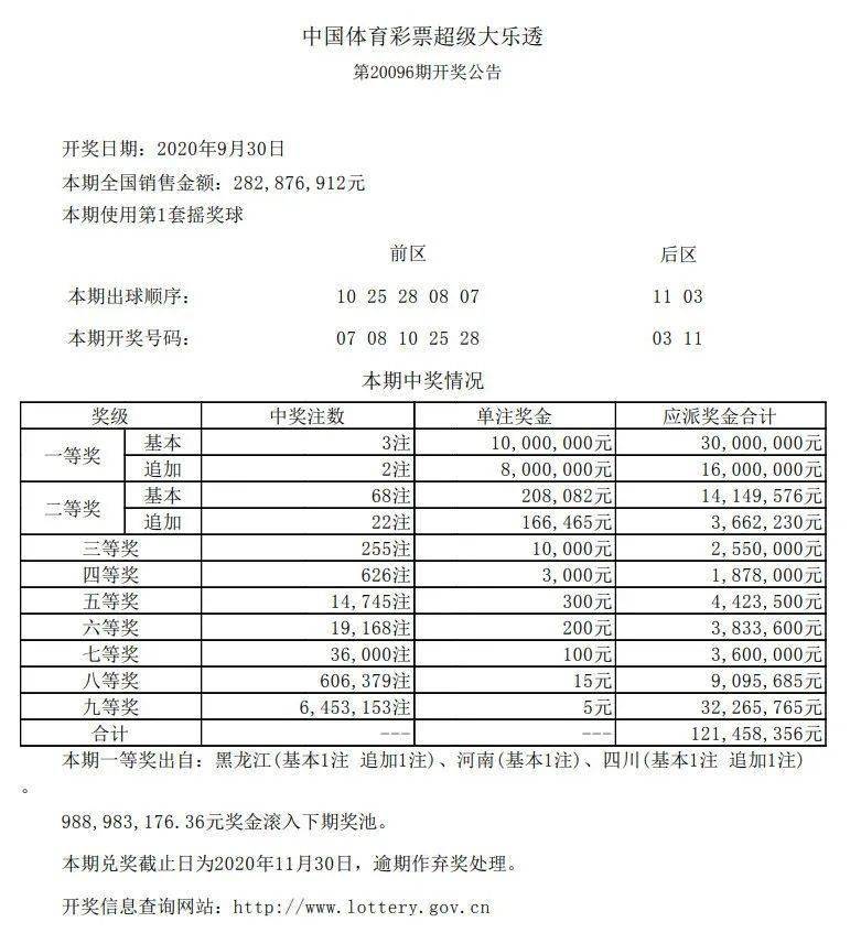 今晚新澳最准确的生肖,实地考察数据解析_苹果款28.389