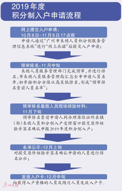 新澳全年免费资料大全,国产化作答解释落实_视频版50.980