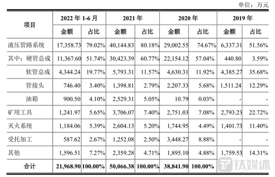 澳门特马今期开奖结果2024年记录,衡量解答解释落实_优选版32.663