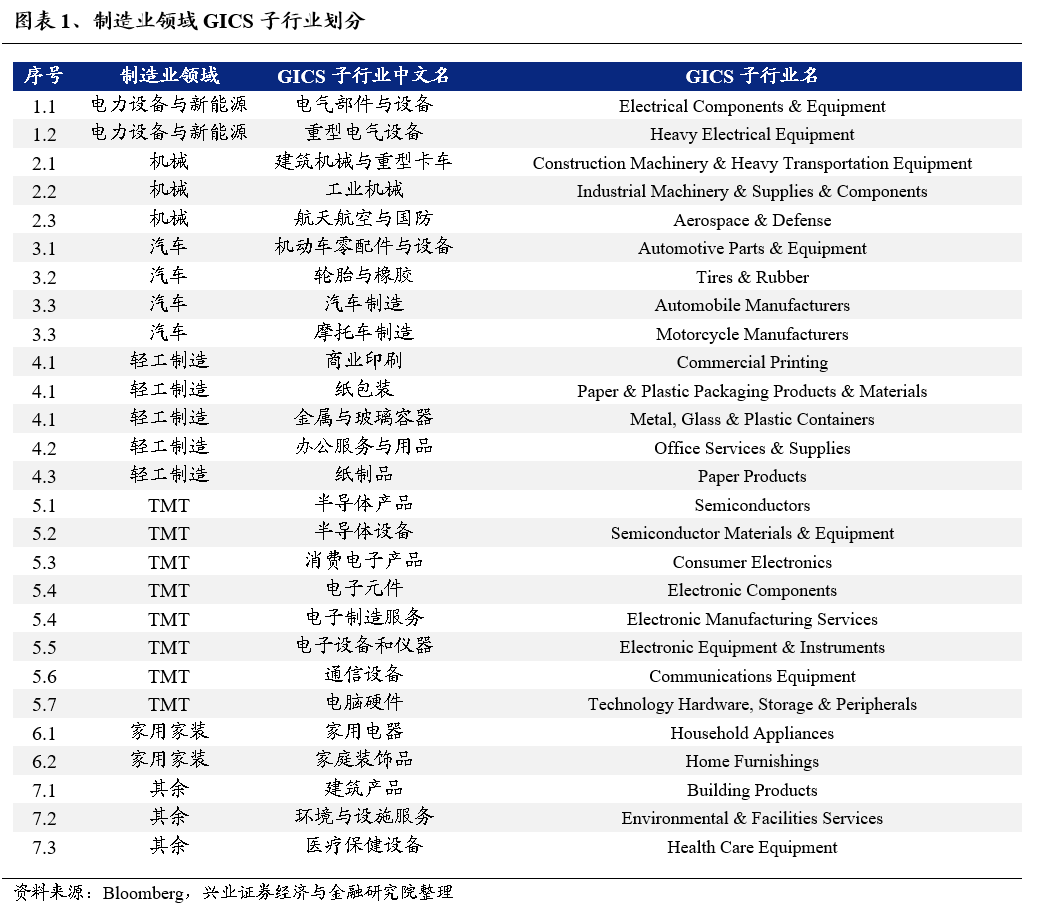 新澳天天开奖资料大全1050期,精细方案实施_2D68.67