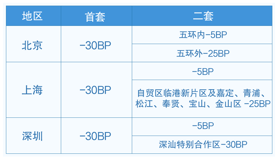 新澳2024大全正版免费,资源整合实施_Console99.717