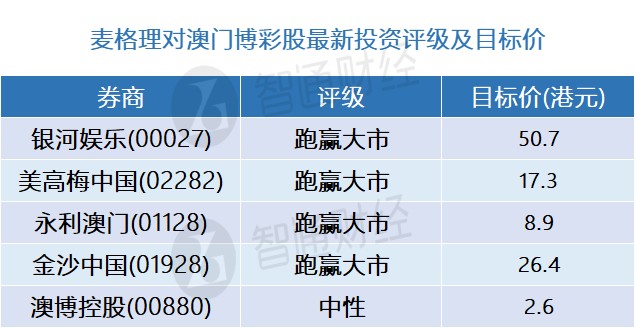 文化教育产品 第207页