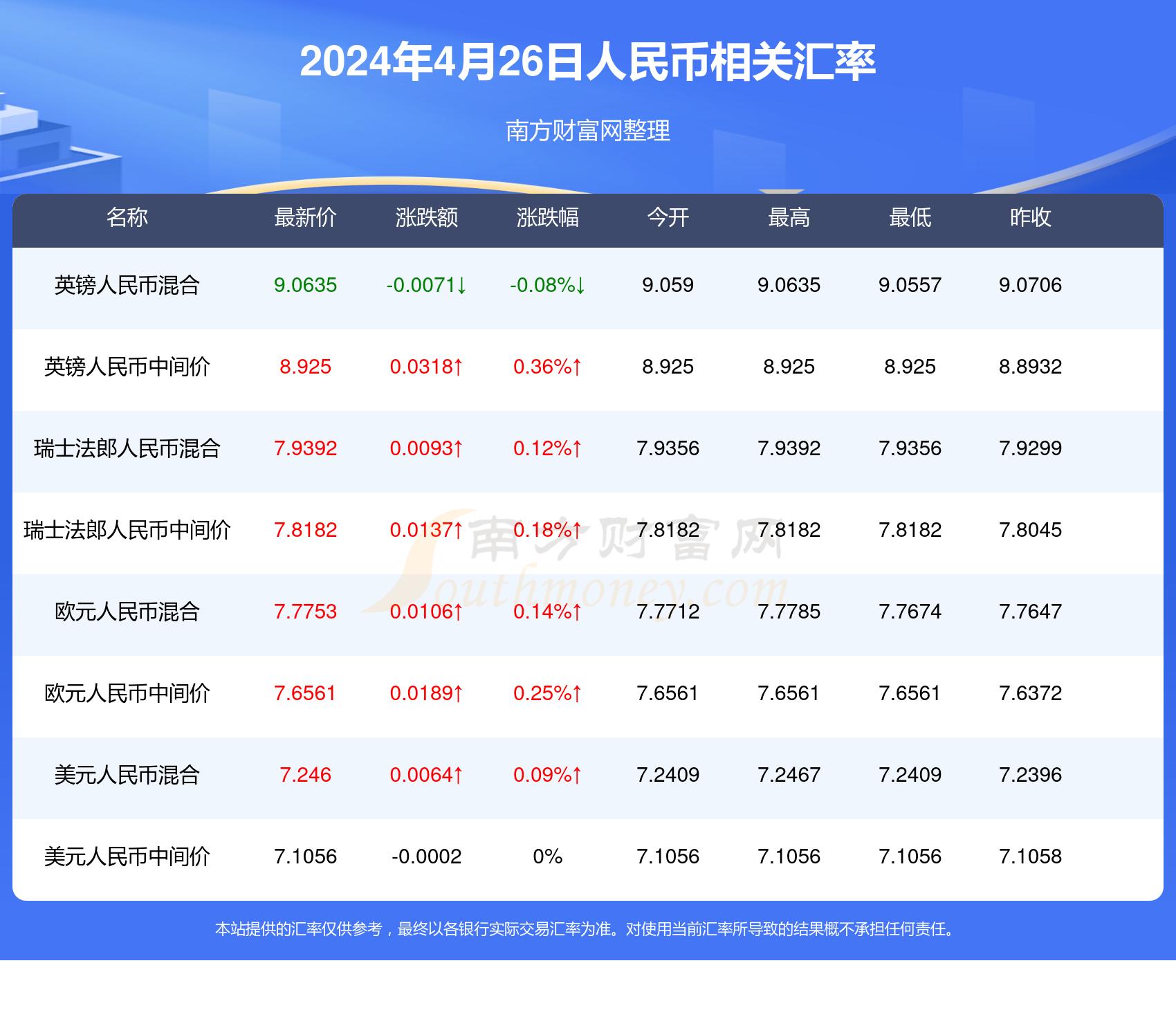 2024年澳门开奖结果,前沿评估解析_UHD版69.146