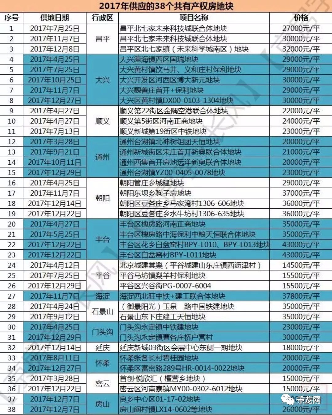 新奥门特免费资料大全管家婆料,深入解析数据设计_T37.567