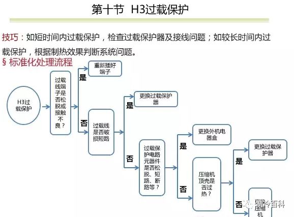 新澳最新最快资料新澳60期,实时解析说明_Tizen41.660