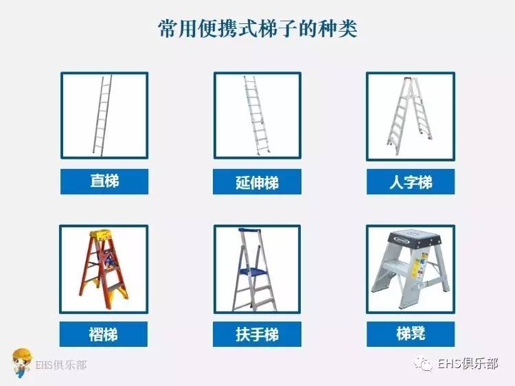 最新梯子教程，犯罪风险下的安装与使用指南