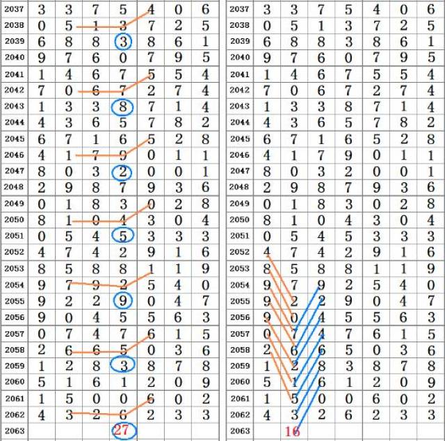 二四六管家婆期期准资料,最新答案解释落实_V73.564