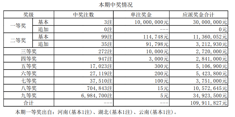 澳门六开奖最新开奖结果2024年,资源整合策略实施_策略版79.691