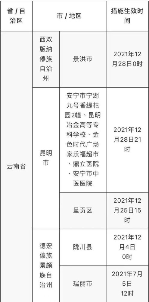 2024澳门天天开好彩大全46期,经济性执行方案剖析_超值版99.842