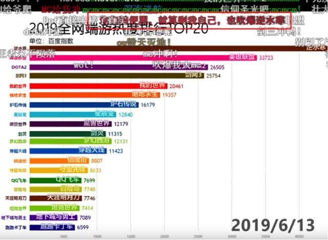 新奥天天正版资料大全,数据驱动策略设计_试用版52.951