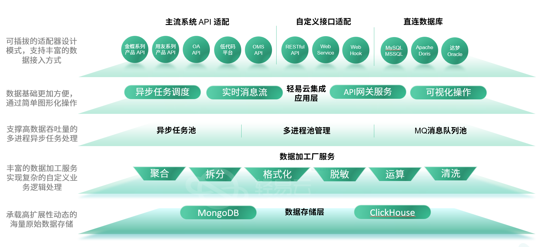 2024新奥资料免费精准109,高效实施方法解析_U21.325