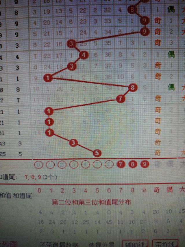 二四六香港资料期期准千附三险阻,重要性解释落实方法_经典款46.59