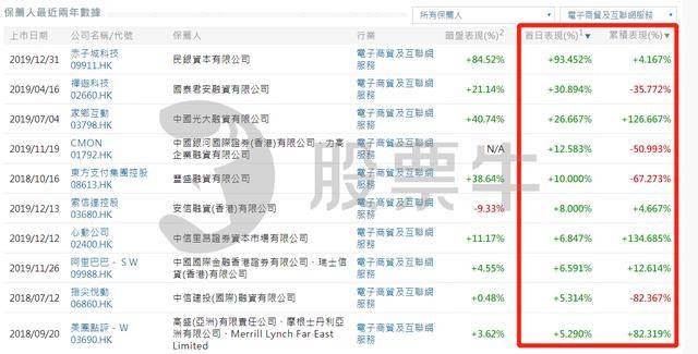 2024新奥历史开奖记录香港,广泛的解释落实方法分析_探索版44.602