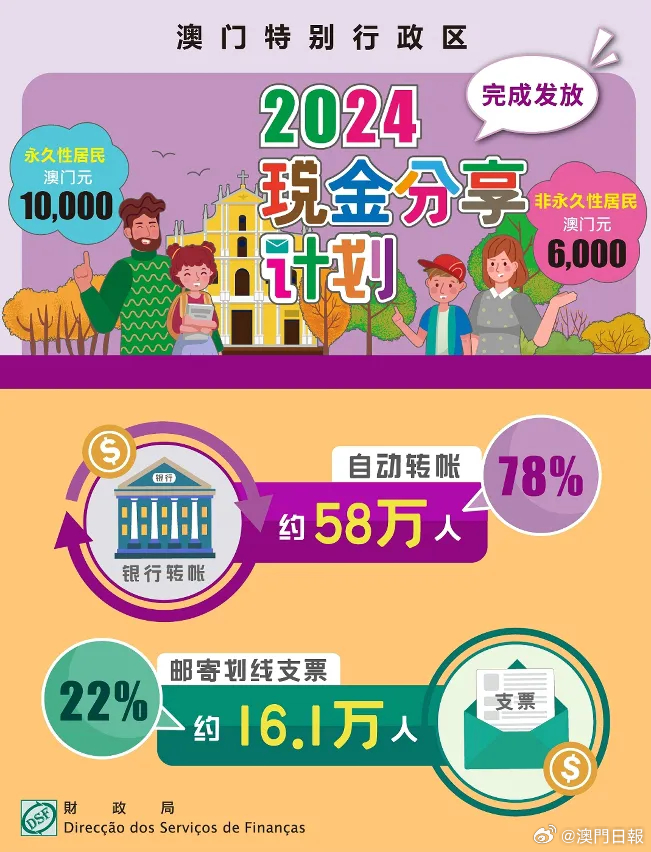 4949澳门精准免费大全2023,经济性执行方案剖析_创新版13.692