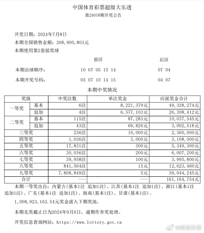 三期内必开特一肖,实地数据验证策略_1080p21.608