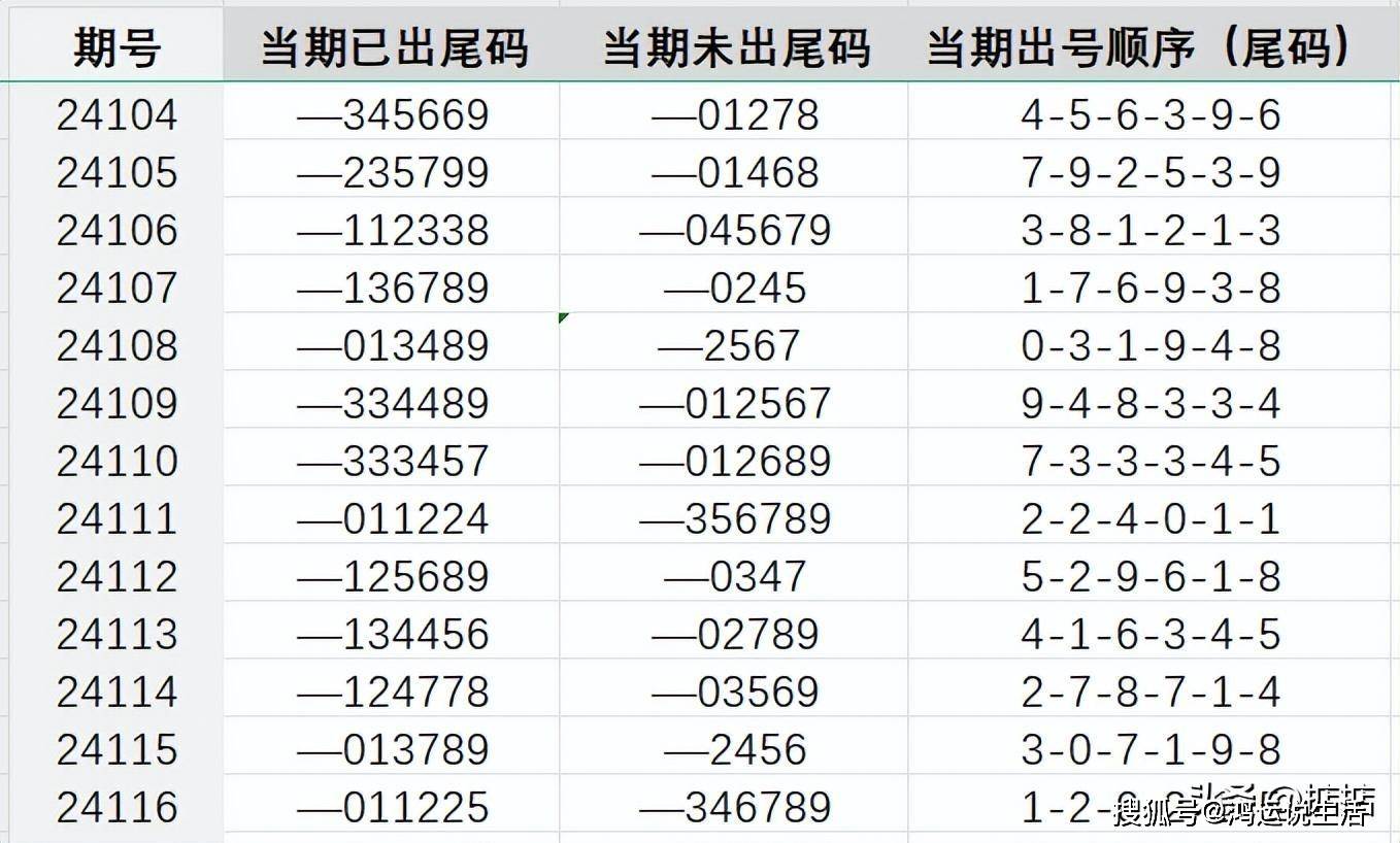 7777788888王中王中特,标准化实施程序解析_iShop40.796