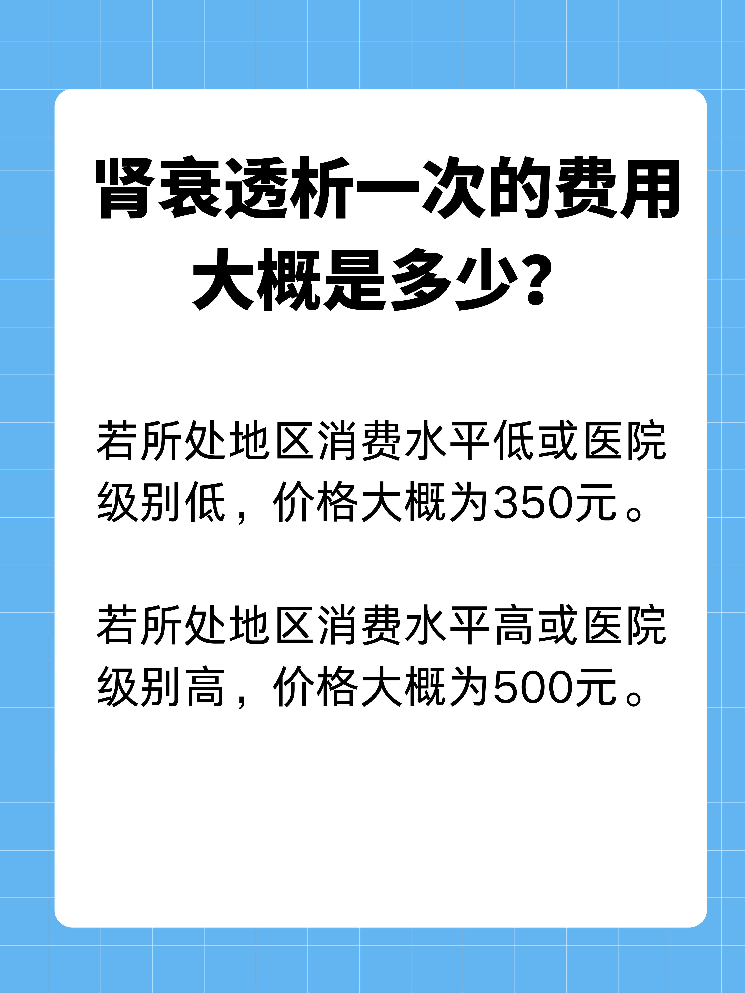 肾脏最新价格探讨与研究分析