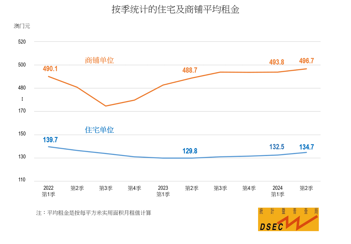 新澳2024年最新版资料,统计分析解析说明_UHD79.40