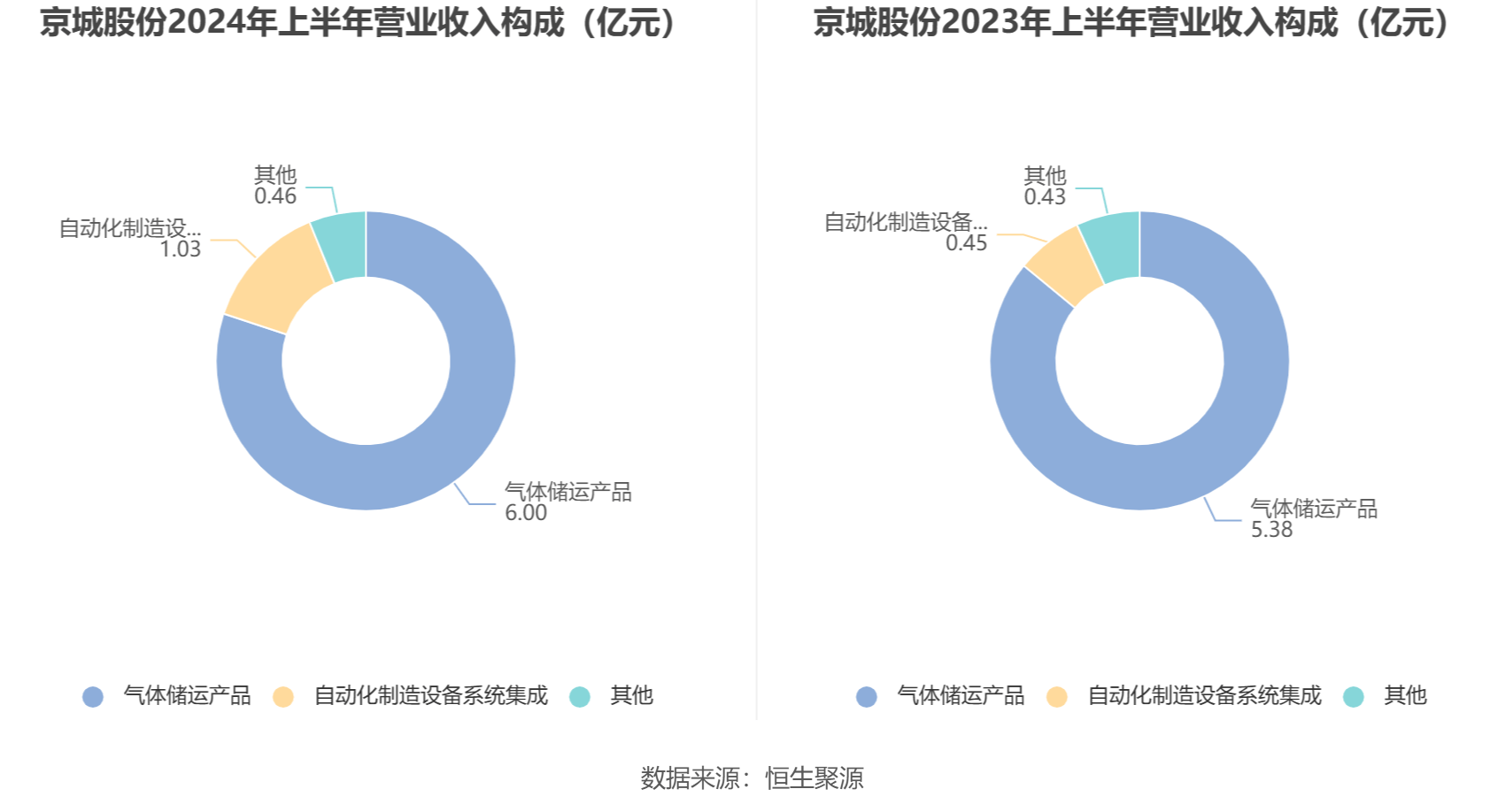 澳门2024年精准资料大全,资源策略实施_复刻款31.337