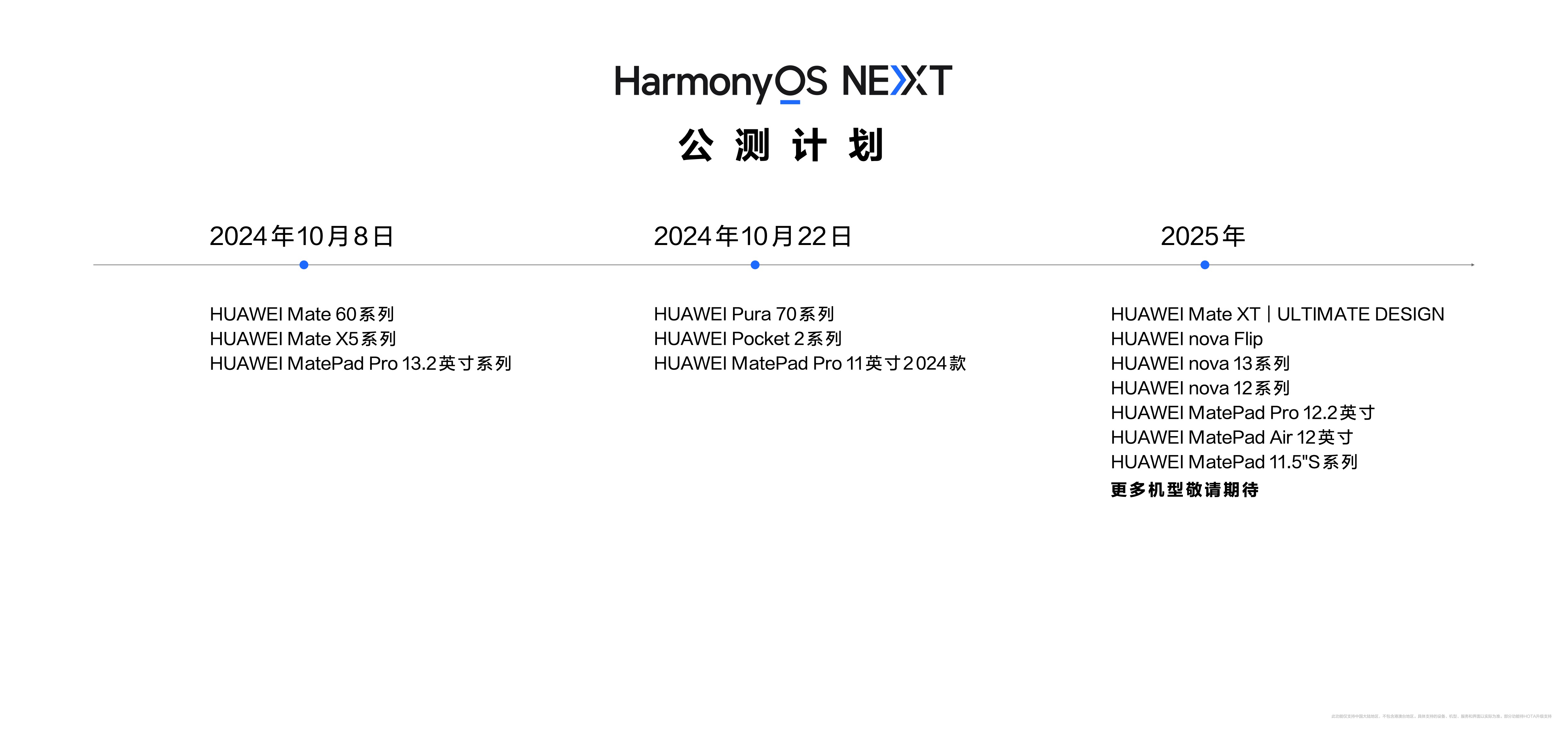 新澳新澳门正版资料,高速响应方案设计_HarmonyOS77.541