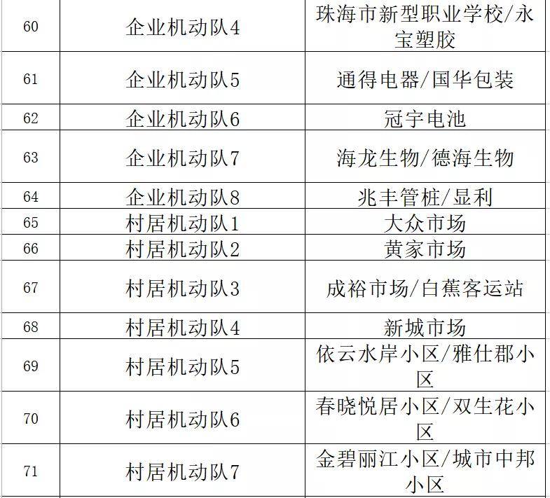 新澳门内部一码最精准公开,效率资料解释落实_FT73.798