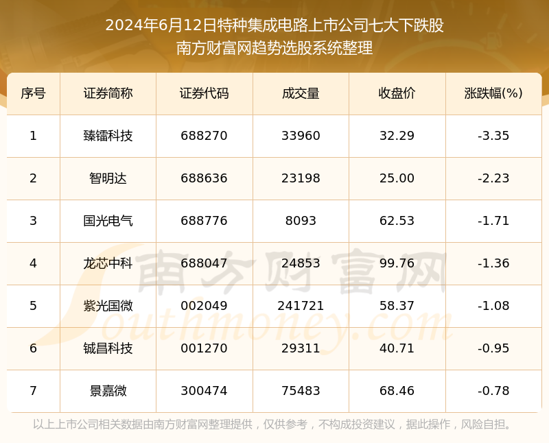 2024年新奥开奖结果查询,实时解析说明_特别版94.492