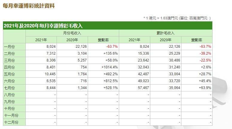 2024今晚新澳门开奖结果,收益说明解析_Elite74.622