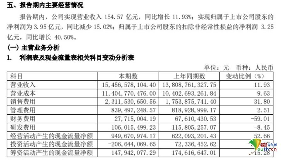 2024新澳门今晚开奖号码和香港,收益成语分析落实_PalmOS125.538