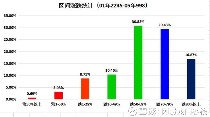 澳门最精准正最精准龙门客栈图库,战略性方案优化_WearOS87.702