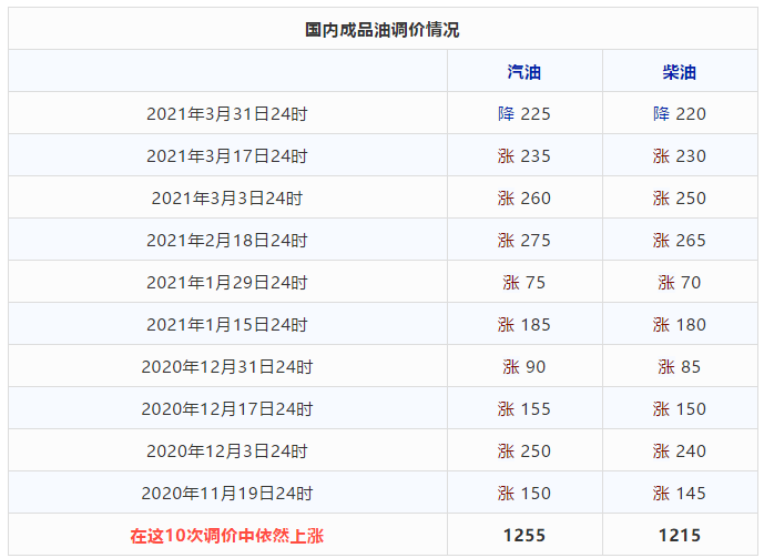 2O24年澳门今晚开码料,最新核心解答落实_进阶版96.104