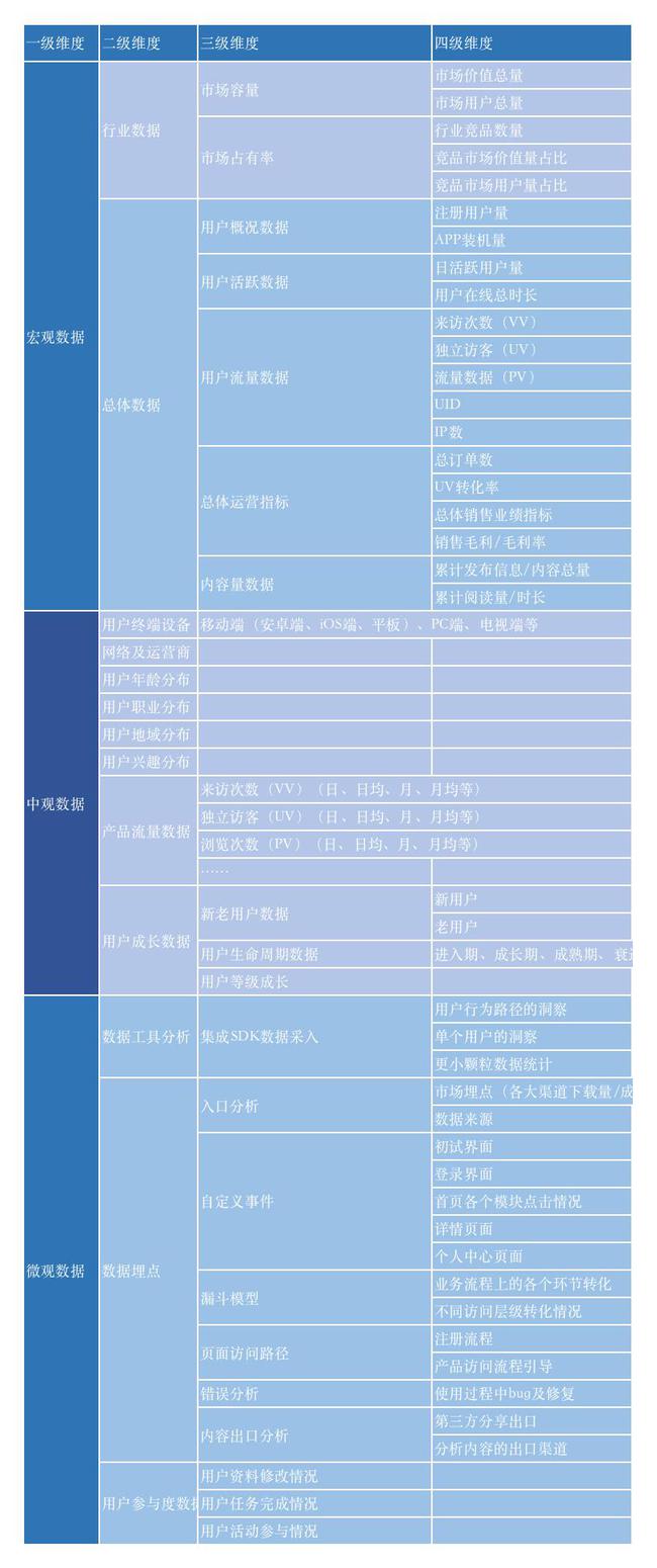 教育咨询 第192页